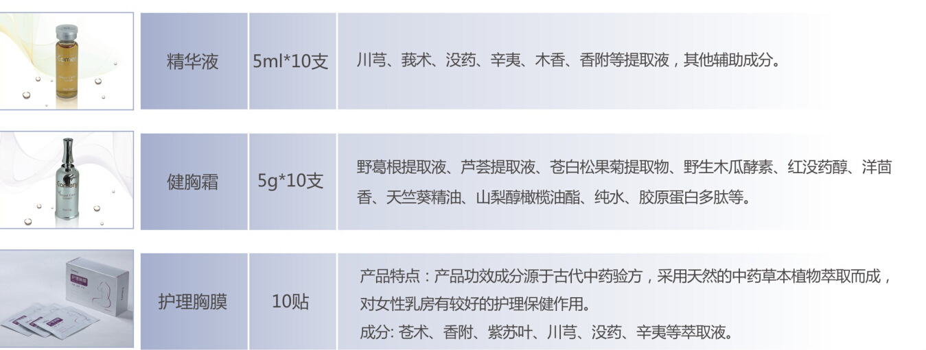 ����ϵ��2